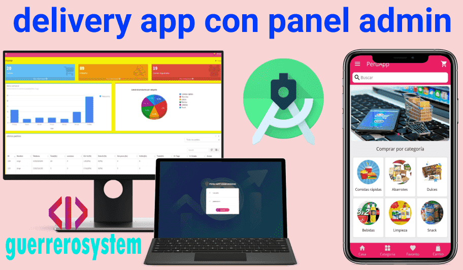 Delivery App Ecommerce con panel admin